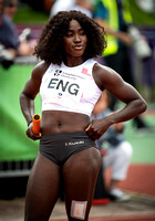 Women 100m Sprinters