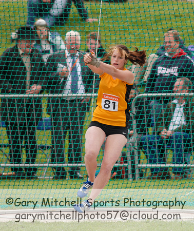 Throws _ 68443