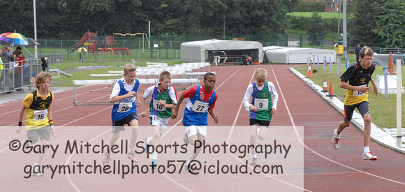 UKA Young Athletes League, Hemel Hempstead 2007 _ 57945