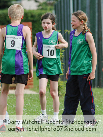 UKA Young Athletes League, Salisbury  2007 _ 58204