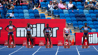 Women's 100m B race